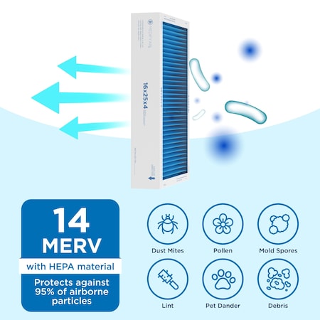 Medify Air 16x20x1 HVAC Pleated Air Filters, Electrostatic antimicrobial material, MERV 14, 2 PK MA-HVAC-14A16201-2